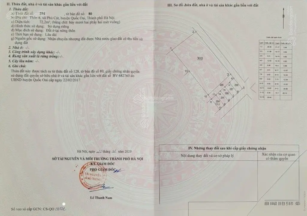 72m full thổ cư tdc vai réo mặt tiền 5.83m chỉ hơn 2 tỷ LH 0843 199 ***