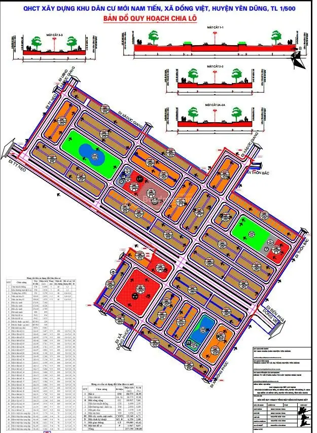 Vị trí kinh tế giao thoa - tiềm năng đầu tư