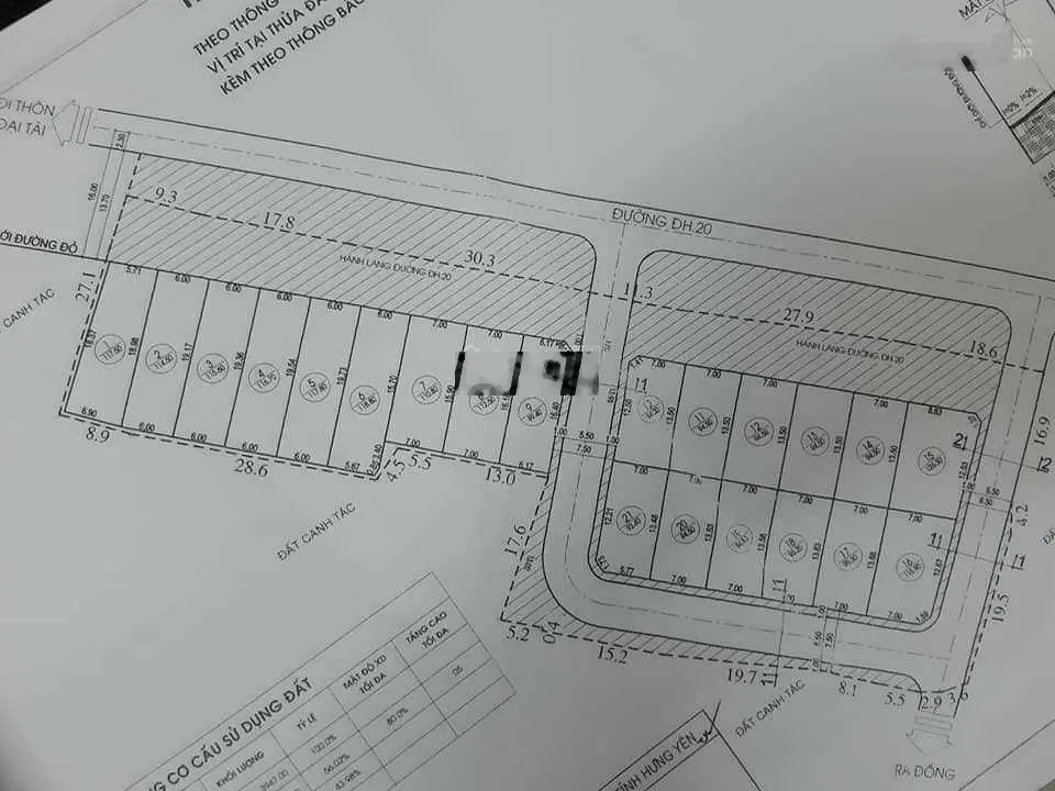 Bán đất đấu giá Lê Cao Nghĩa Trụ Văn Giang Hưng Yên, 116 m2 giá 54tr/m2