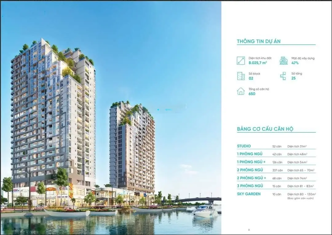 Căn hộ có sân vườn view sông, Q8. 80m2, trả trước 2 tỷ vào ở ngay. LH: 0394 000 *** Oanh