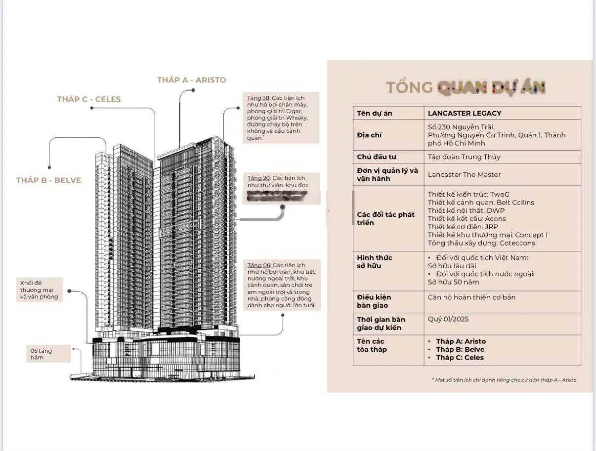 Căn hộ hạng sang Lancaster Legacy Quận 1 - giỏ hàng cđt - ck 11% - htls 12 tháng - tặng 2 năm pql