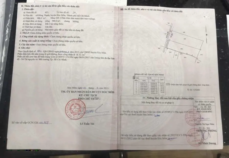 Cần bán lô đất diện tích 988m2, đường Đông Thạnh 2, xã Đông Thạnh, huyện Hóc Môn, TP. Hồ Chí Minh