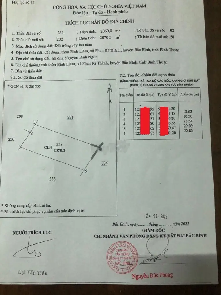 185k/m2 lô đất diện tích 2000m2 cách biển 1.5km. xe 7 chỗ vào tận nơi