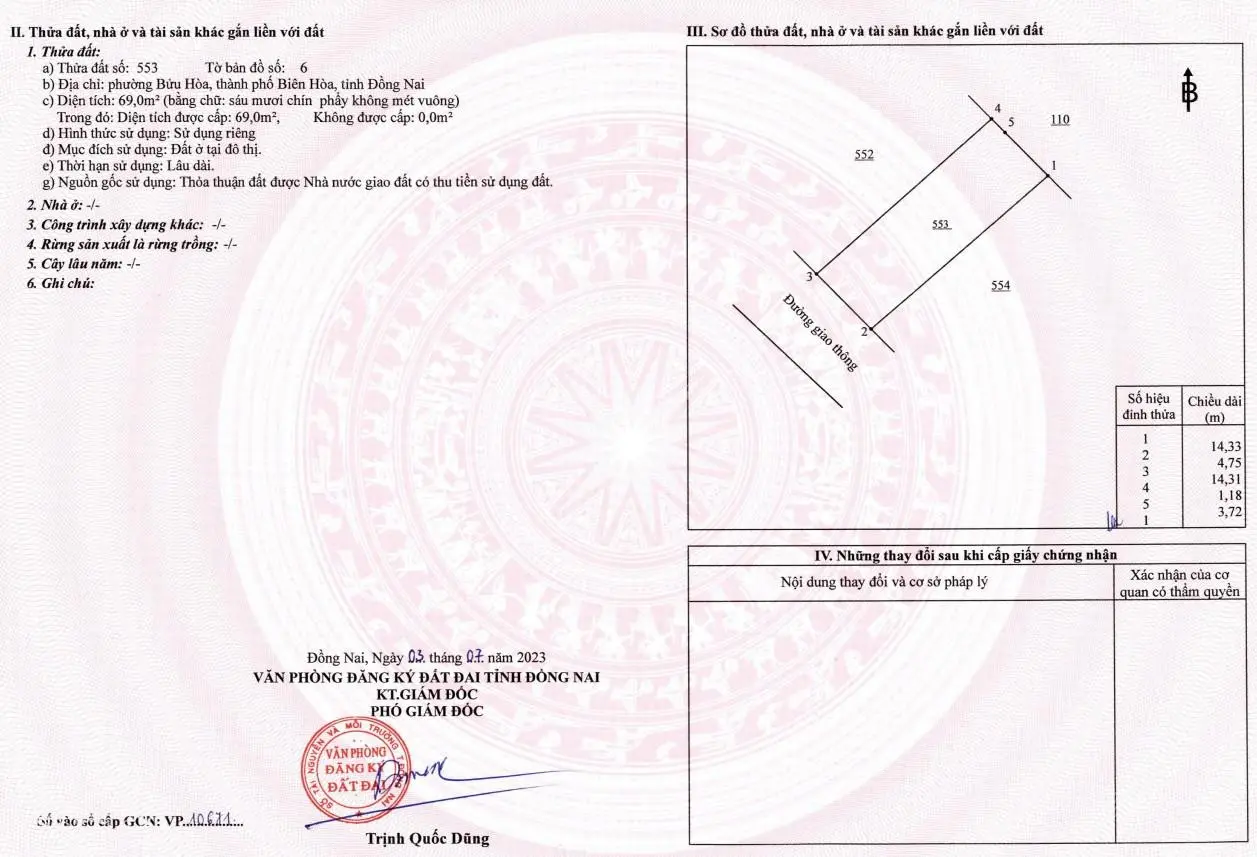 Bán căn nhà 1T1L 1 sẹc Nguyễn Thị Tồn p.Bửu Hoà đường 2 ô tô