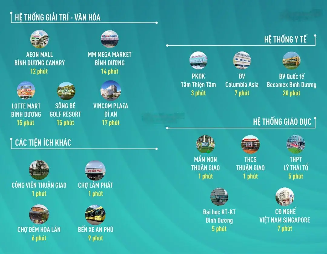 Thủ phủ công nghiệp 700 nghìn dân Vsip, Aeon Mall căn 2PN 55m2 Ben Hill Bình Dương-Tiền thuê Khủng