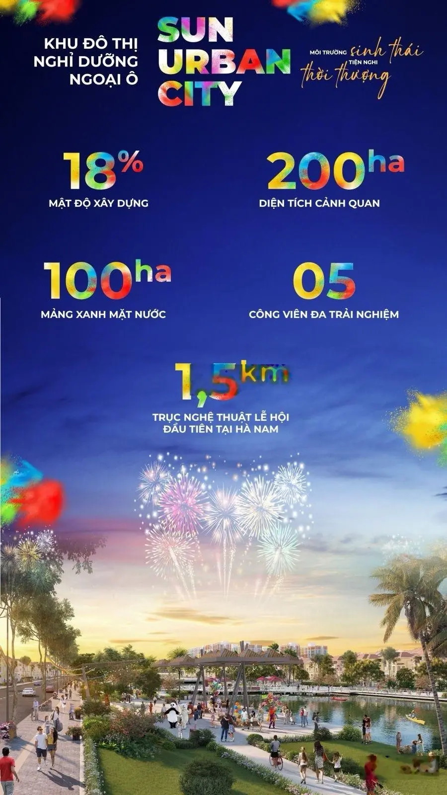 Thông tin dự án Sun Urban City, Thành Phố Thời Đại - quy mô tổng diện tích: 404,8 ha