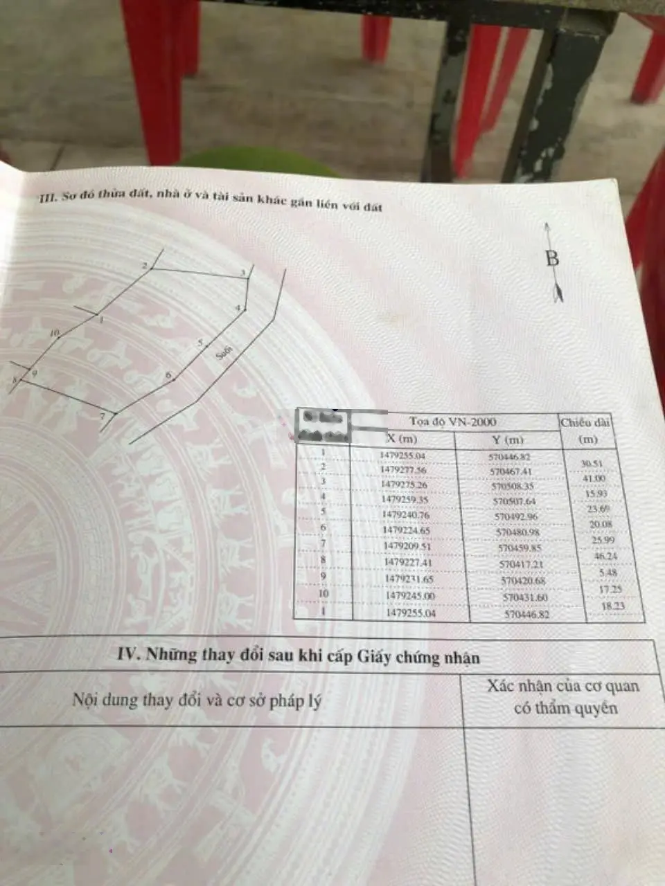 4,000m2 giáp suối sẵn đường, gần chợ, gần ub sẵn 2 sổ riêng giá rẻ 155tr tại Phú Yên