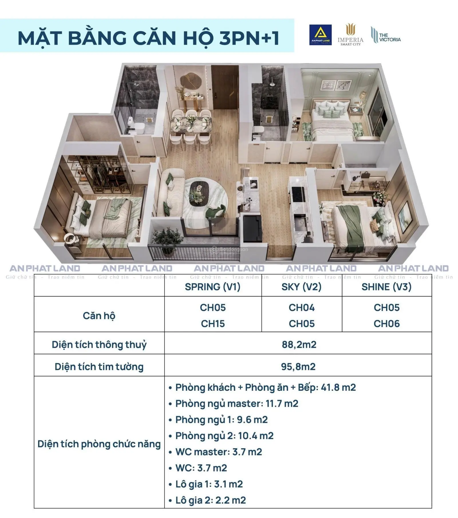Nhiều Năm kinh nghiệm làm Dự Án chung cư - Chia sẻ và Tư vấn chuyên sâu phân khu Victoria CĐT MIK