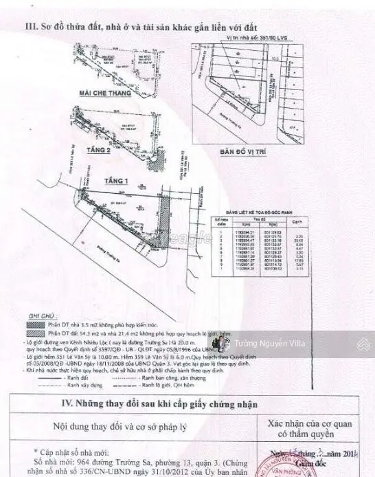 Bán Biệt Thự có 3 mặt tiền View sông 964 Trường Sa, Phường 13, Quận 3|Tường Villa 0934 161816