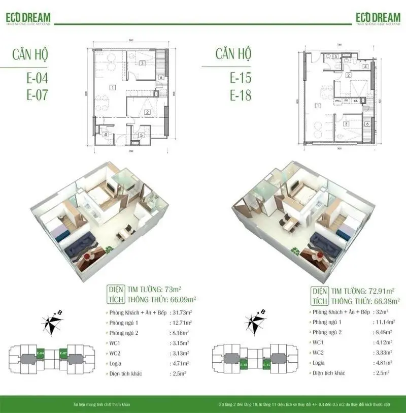 Hot giảm giá căn hộ 67m2 2N2W chỉ 3,95 tỷ (giá chuẩn) tại Eco Dream Full nội thất. LH: 0964 380 ***