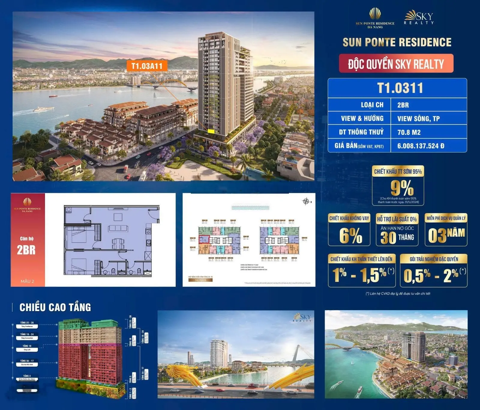 Giỏ hàng thanh khoản chỉ 1,3 tỷ/căn hộ Ponte giá cực sốc, vị trí ngay cầu rồng trung tâm tp đà nẵng