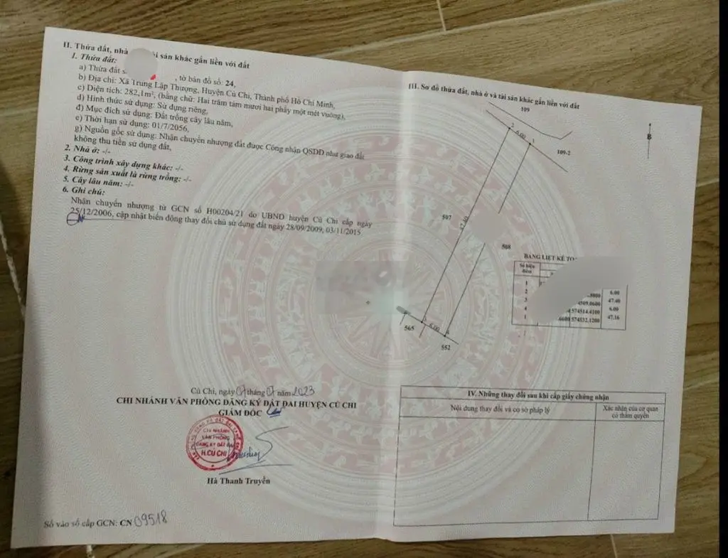 BÁN ĐẤT NẰM GIỮA 2 CĂN NHÀ 282M2 GIÁ 380tr VÀO Ở NGAY