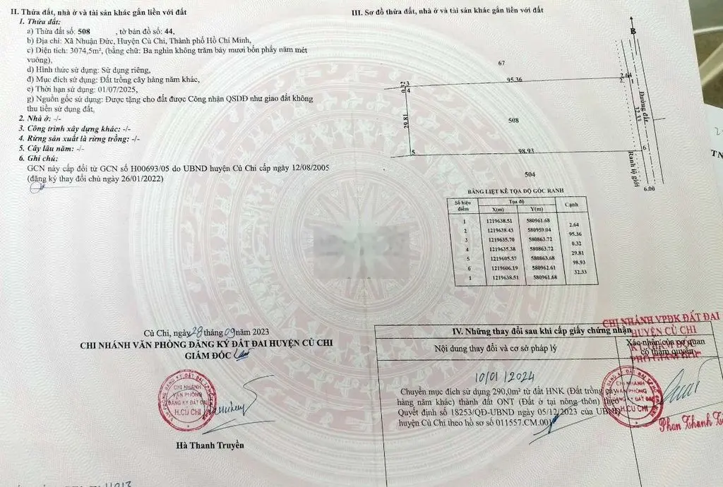 Chủ ngộp cần bán gấp lô đất thổ cư giá rẻ