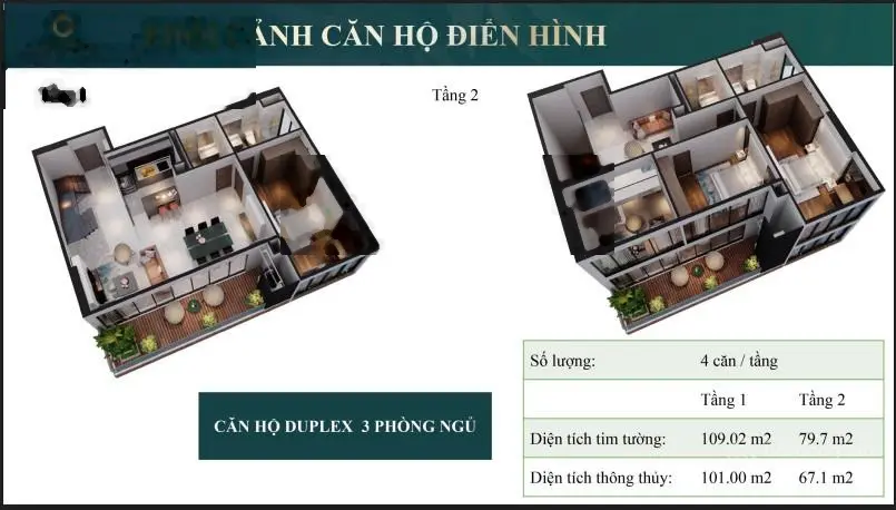 Bán duplex Sunshine Green Iconic - Phúc Đồng - Long Biên, view hồ BT Hamony, LH 0987106521