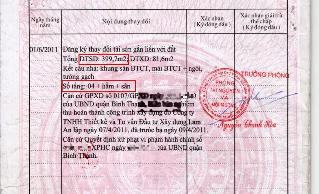 Nợ Bank Bán Gấp Nhà Y Hình ngay gần Chợ Bà Chiểu, đường trước nhà 14m