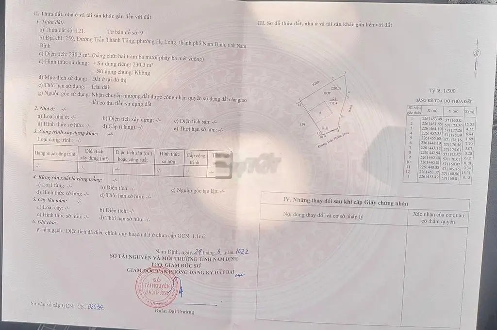 Bán Mảnh Đất Full Thổ Cư Tại Trung Tâm TP. Nam Định