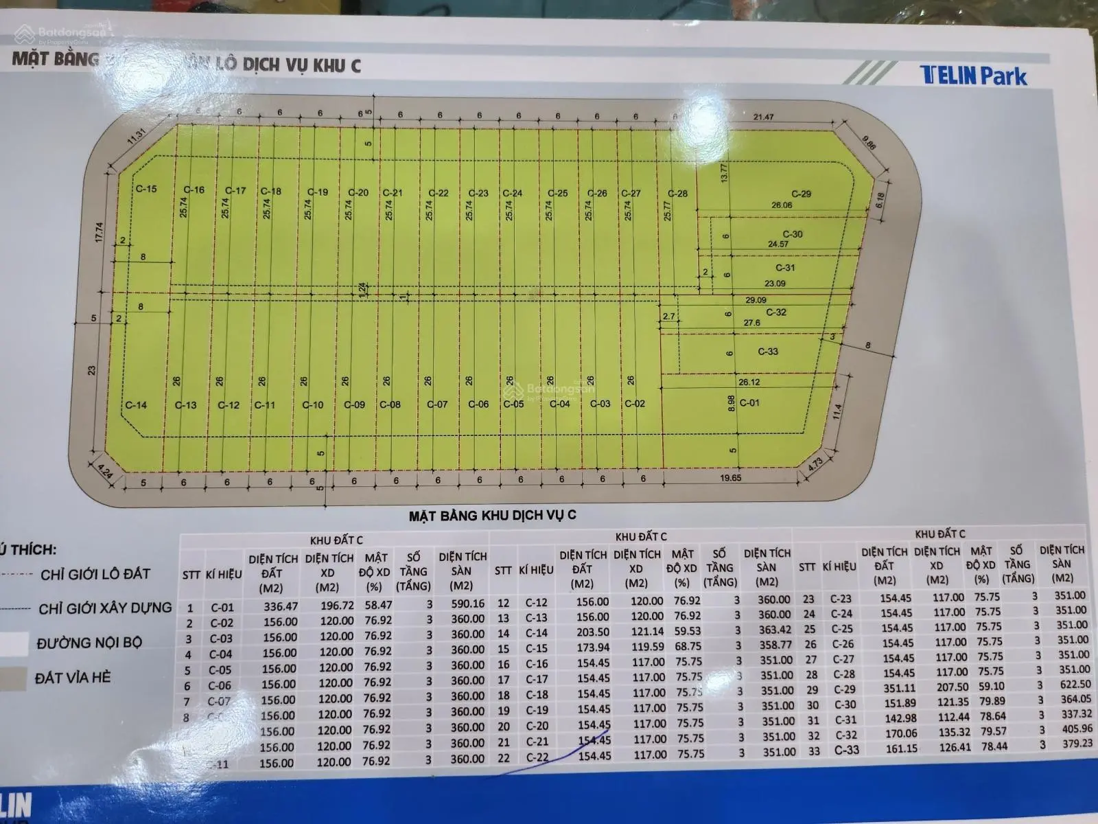 Bán đất công nghiệp Telin Kim Bài hơn 2000m2 đường 31m