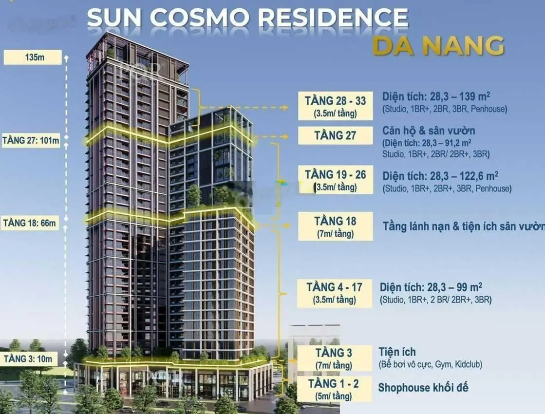 Căn hộ The Panoma Đà Nẵng view biển Mỹ Khê chỉ 2.4 tỷ/2PN