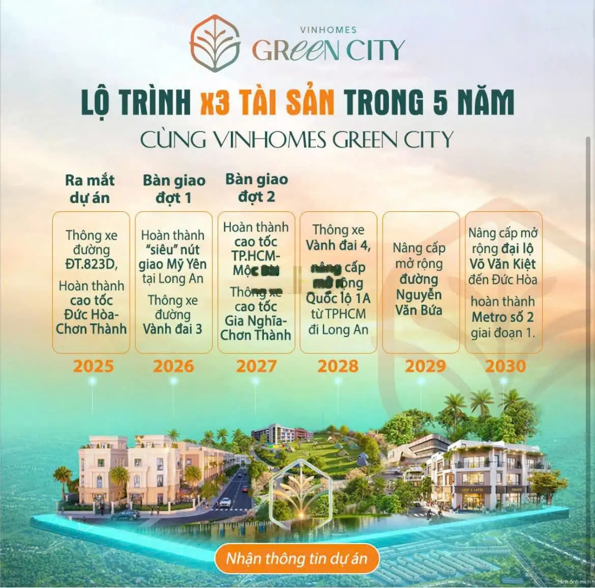 Sở hữu ngay nhà phố vinhomes green city phía tây bắc chỉ từ 4.5 tỷ diện tích 60m2 1 trệt 3 tầng