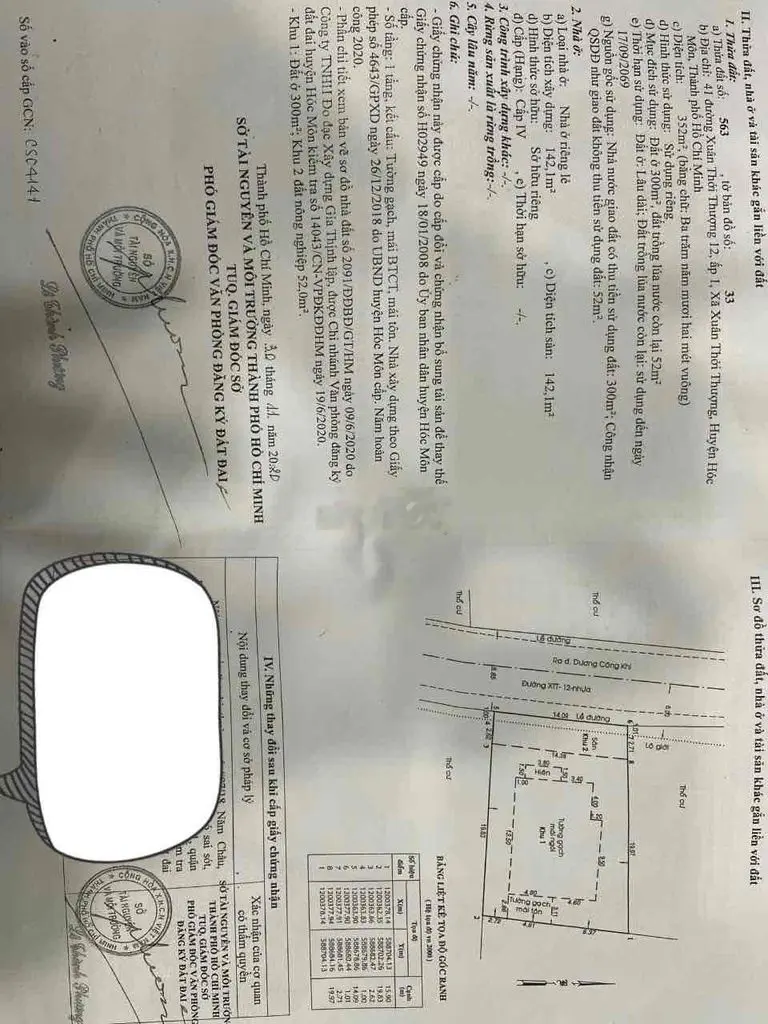 BÁN 352m ĐẤT VÀ CĂN NHÀ MẶT TIỀN NHỰA XUÂN THỚI THƯỢNG 10ty5
