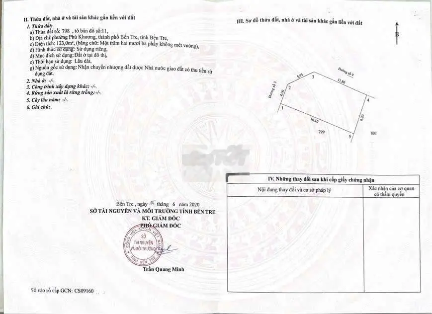 Nền khu TĐC HIỆP HÒA PHÁT
