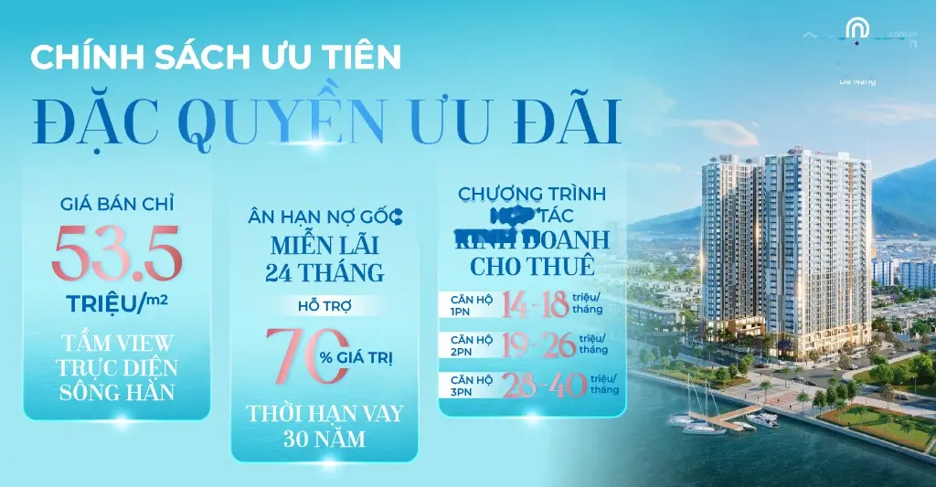 780 triệu sở hữu căn 1PN View Sông Hàn Peninsula 50m2 (Miễn lãi vay 0% 24 Tháng) - Quà tặng 150tr