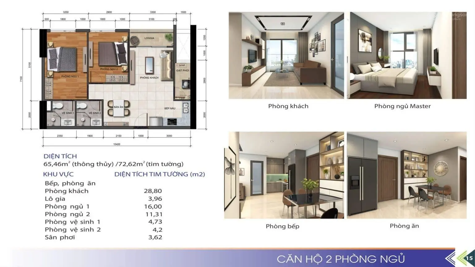 CĐT Thanh Lý Quỹ Căn 1,2 và 3 PN Căn Hộ Phú Tài Residence Giá Rẻ Chưa Từng Thấy. LH 0903 601 ***