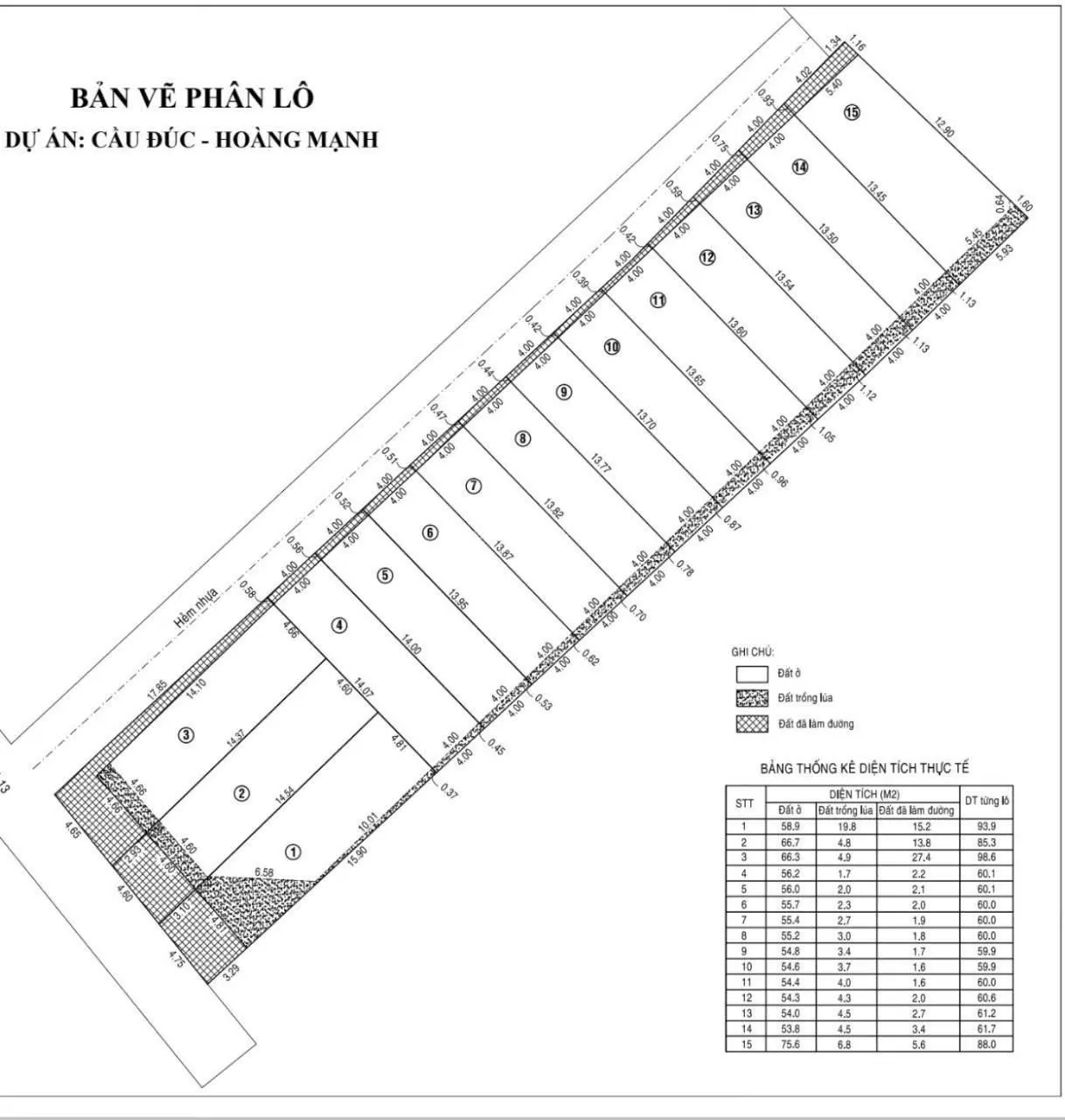 Cần bán lô đất 4x15m khu phân lô Đg Hiệp Bình - QL13 cách Vạn Phúc 500m giá 4 tỷ 9 TL