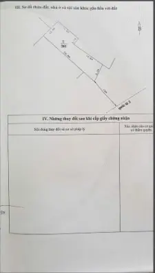 Bán đất tặng nhà mặt đường Thống Nhất gần bến xe, chính chủ. LH: 0913286950 hoặc 0983112234