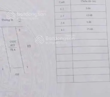 Bán đất chính chủ, cách sân bay Quảng Ngãi 200m, 75m2, đường ô tô, 520 triệu