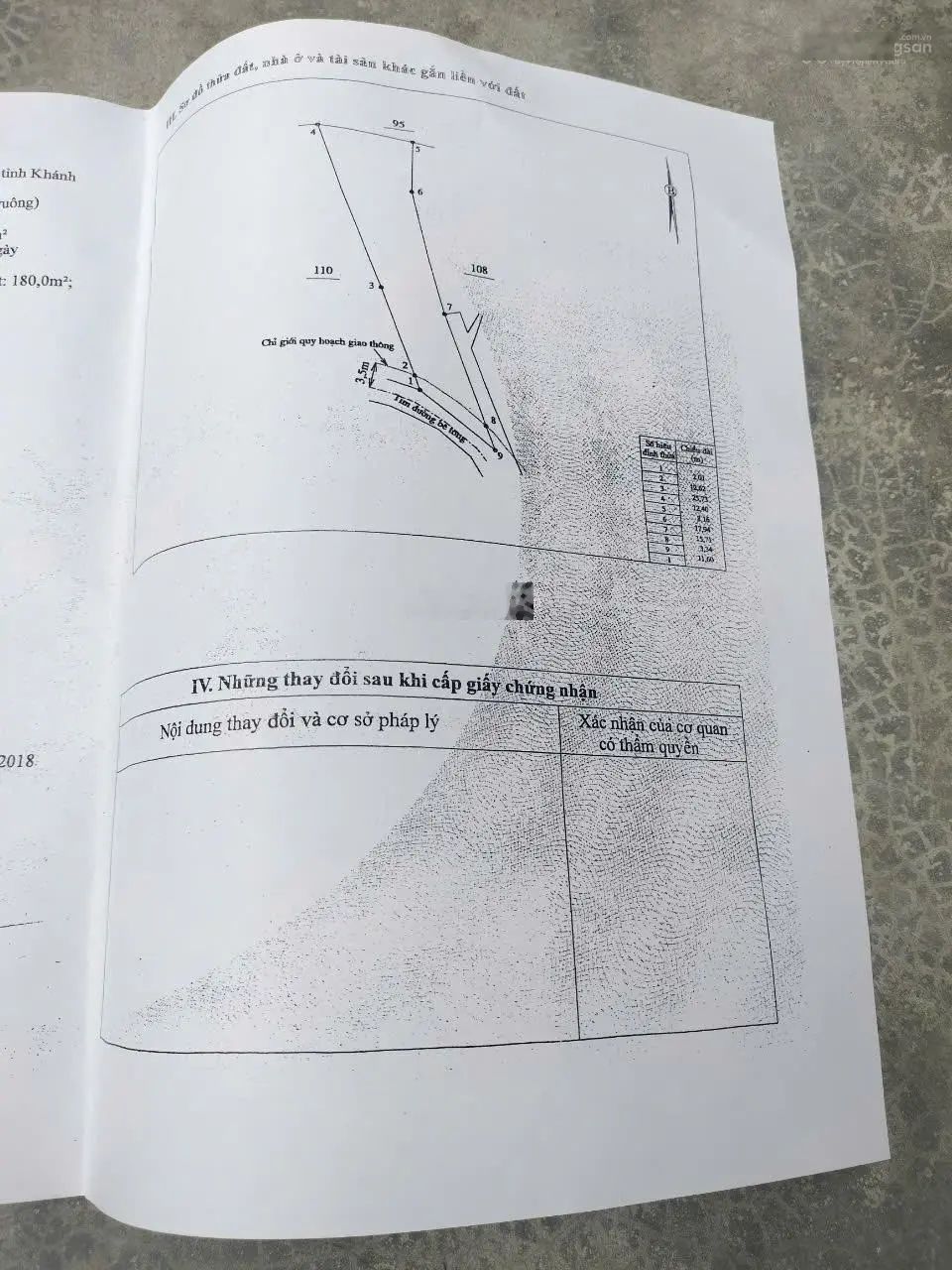 Cứu chủ với anh chị. 342m có 180m thổ ngang 11m Giá sụp nguồn 1ti750tr