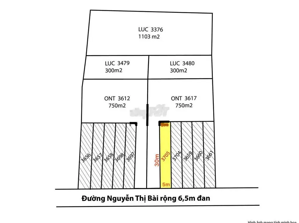 Cần bán 150m2 thổ cư, mặt tiền đường ô tô, sổ hồng riêng, giá siêu rẻ