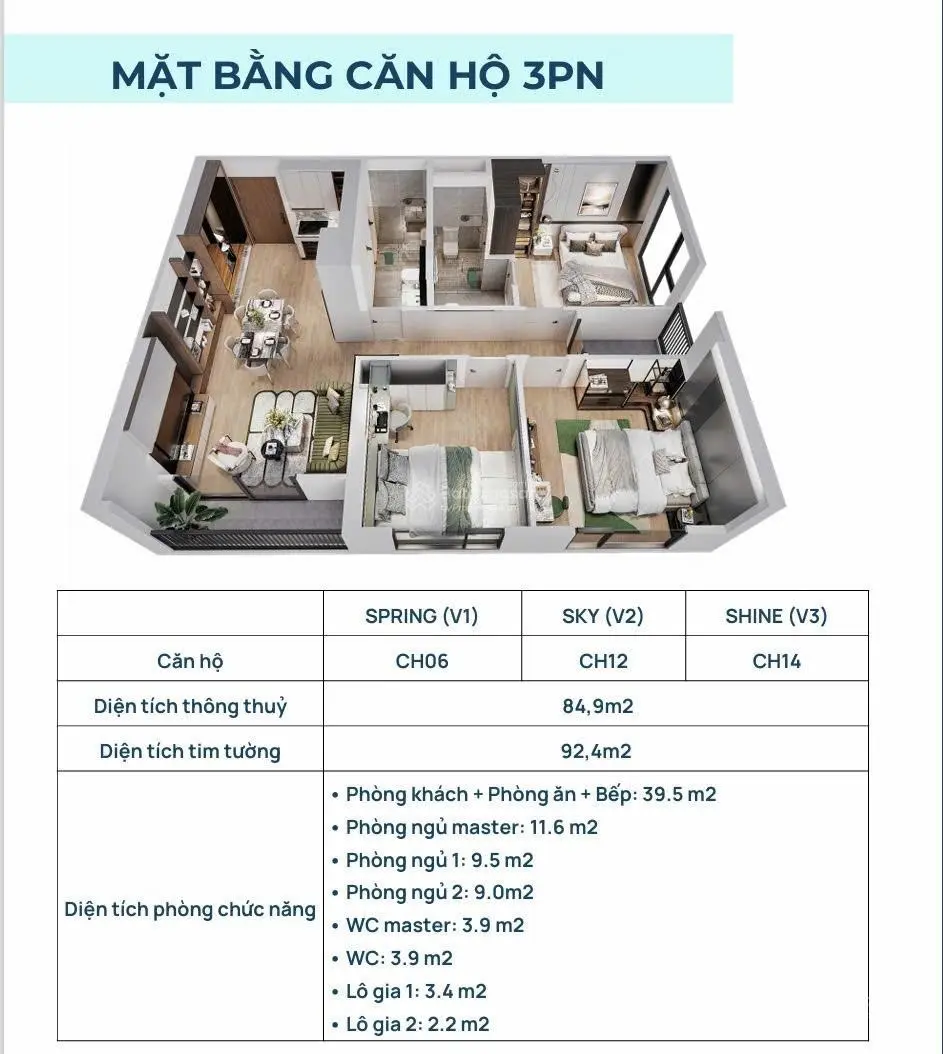 QUỸ 20 CĂN NỘI BỘ 3PN+ MỞ BÁN SỚM