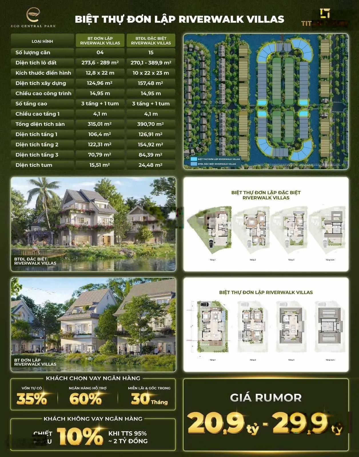 Lý do nên sở hữu biệt thự đảo tại Eco Central Park Vinh?