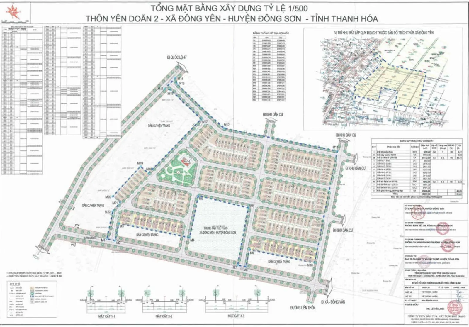 Bán đất nền dự án đông yên new city, tại đường 517, giá siêu hời chỉ 12 triệu/ m2, diện tích 100m2