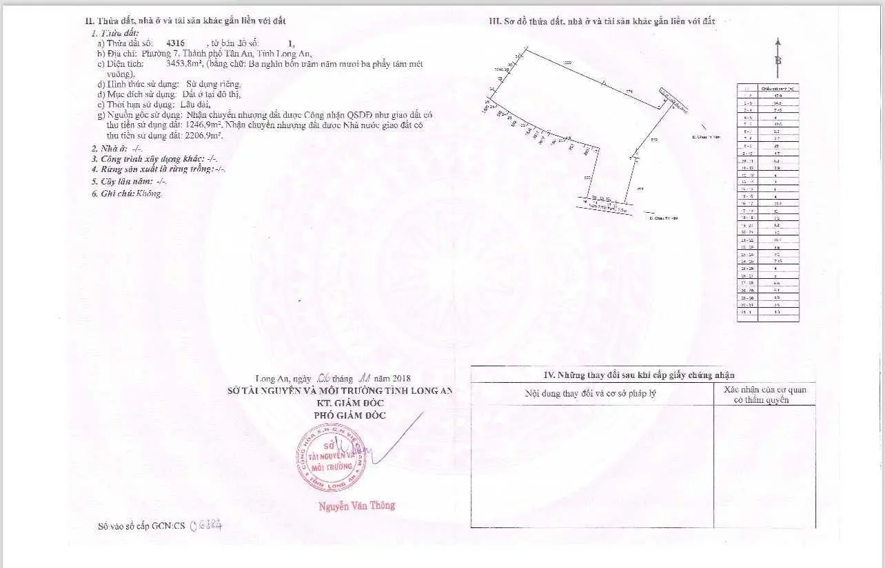 Gia đình bán đất đường xe hơi 7m đường 278 - Châu Thị Kim, phường 7, thành phố Tân An, Long An