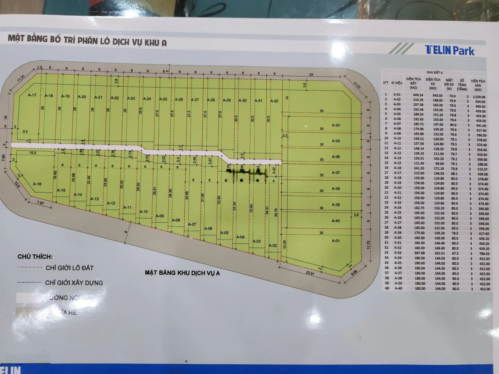 Bán đất công nghiệp Telin Kim Bài hơn 2000m2 đường 31m