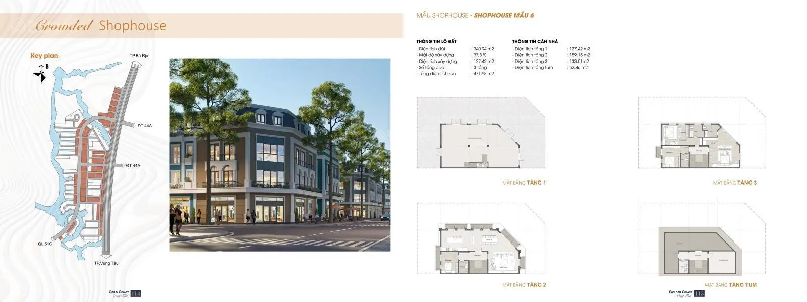 Thông tin giá bán & tiến độ thanh toán dự án Gold Coast Vũng Tàu | Chủ đầu tư Gold Coast Holdings