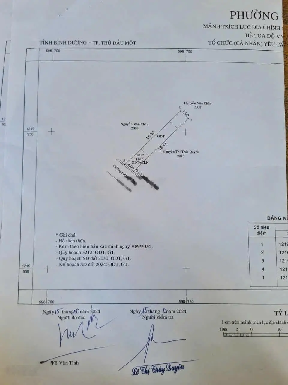 Định Hòa đẹp nhựa 8m. Dt: 8x28m thổ cư 120m .cách trường chợ 300m dân đông đúc .có bán lẻ lô 4x28m