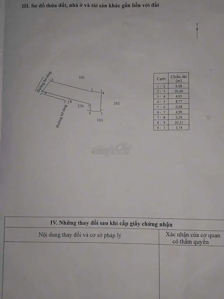 Nhà ở đất ở cần chuyển nhượng giá rẻ