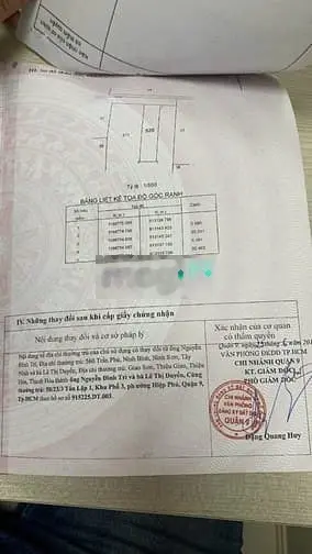 Đất mặt tiền đường 175 Đình Phong Phú kinh doanh buôn bán