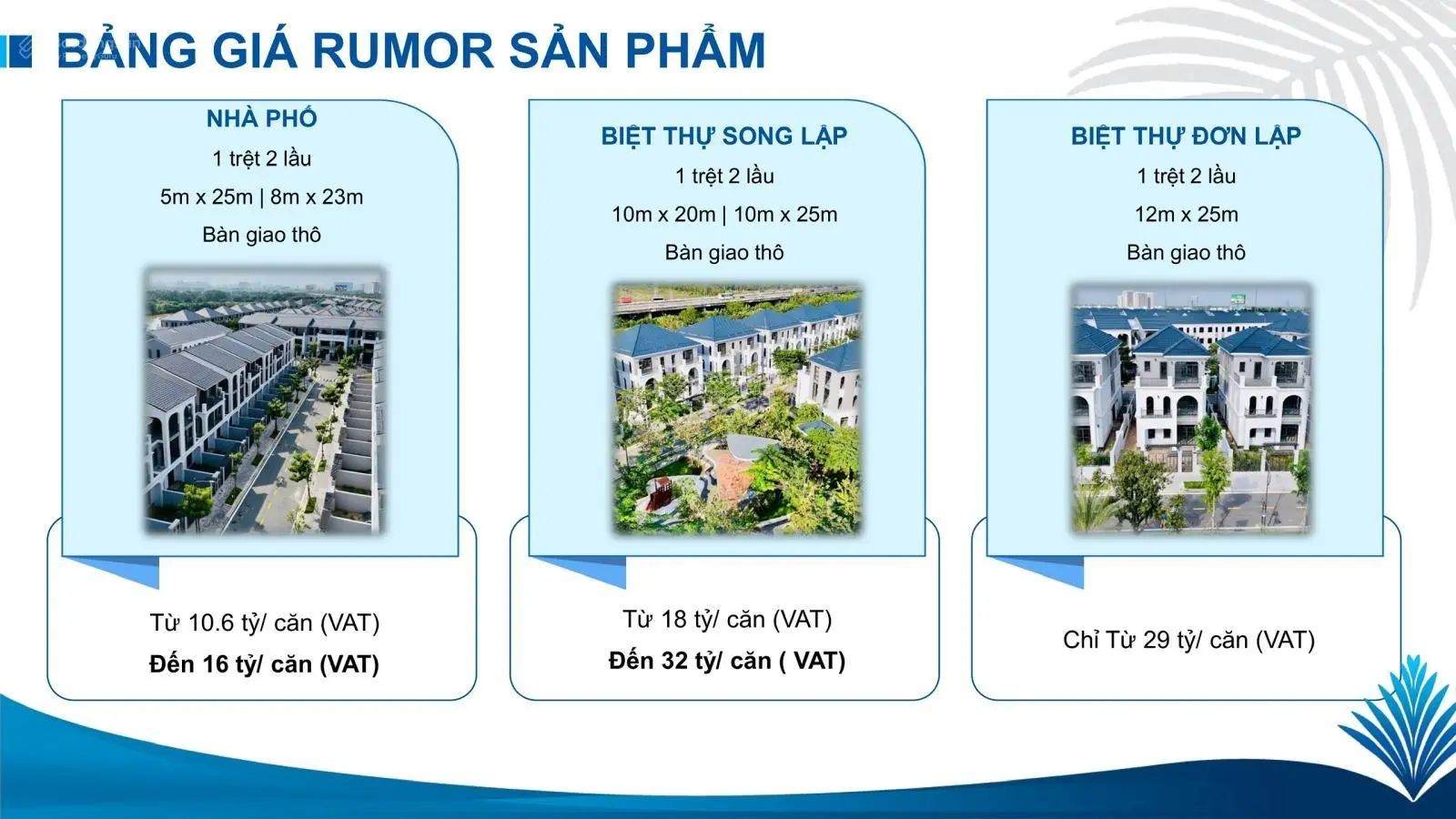 CĐT bán BT Paml City song lập 8x23m, 12,6tỷ vào 30% nhận nhà, vay 65% hỗ trợ lãi suất 24 tháng