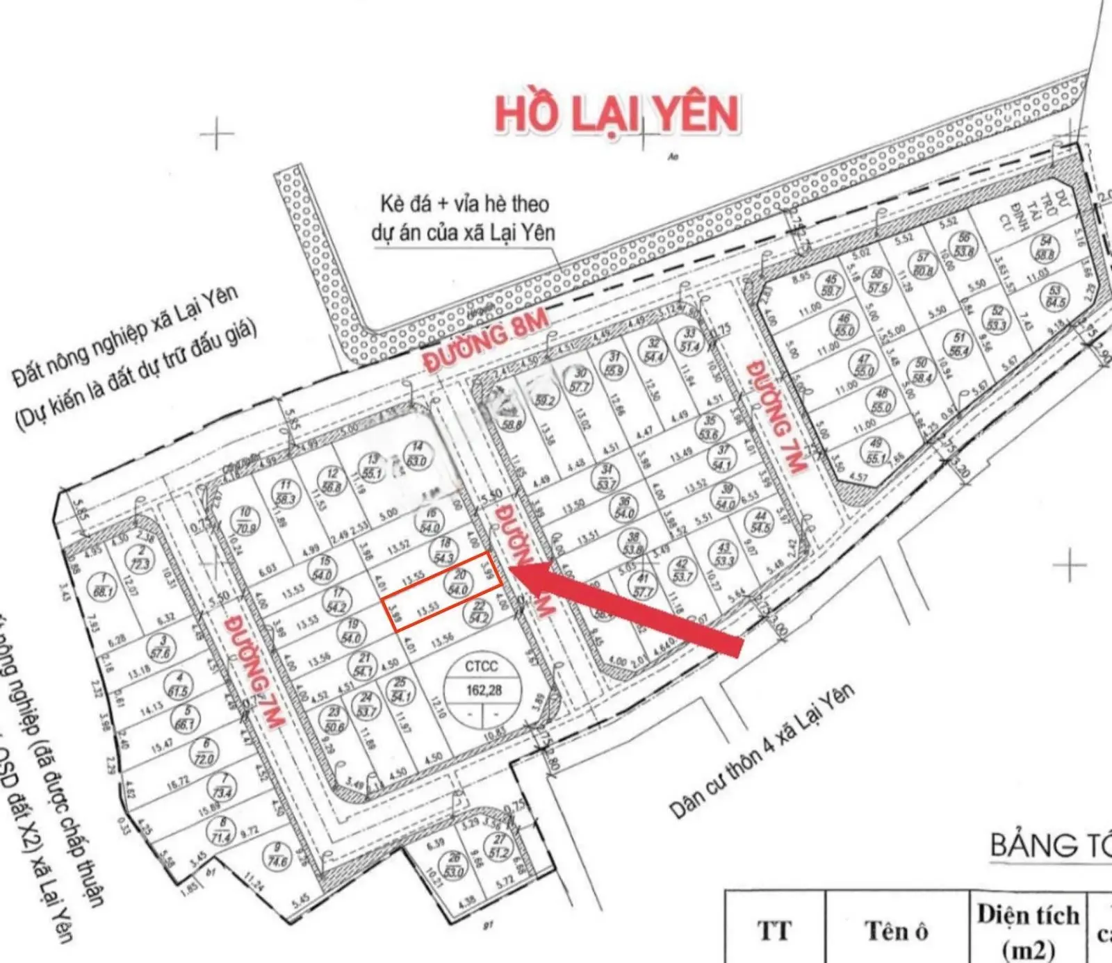 Bán 54m MT gần 4m đất đấu giá X1 xã Lại Yên. Đường oto thông, gần Hồ thoáng mát. Sổ đỏ chính chủ.