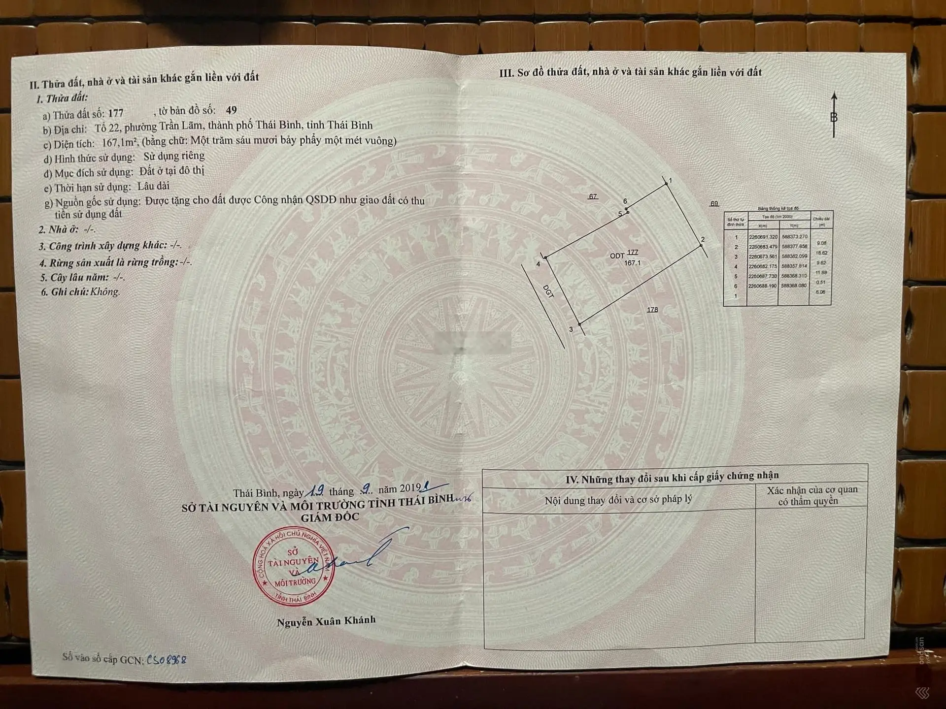 Bán nhà riêng, đất thổ cư tại TP Thái Bình