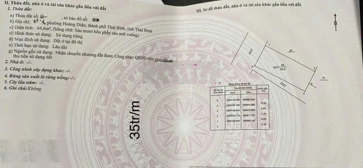 Bán đất ở Võ Nguyên Giáp nhà đầu tư F1 65m2, oto đỗ đất vừa ở và giữ tiền siêu chuẩn