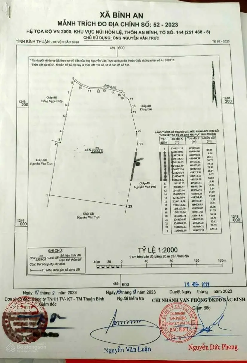 Chủ quá kẹt tiền, bán lỗ 2,3ha đất vườn, sổ đỏ riêng, ngay kênh nước, oto tới đất, 75.000 đồng/m2