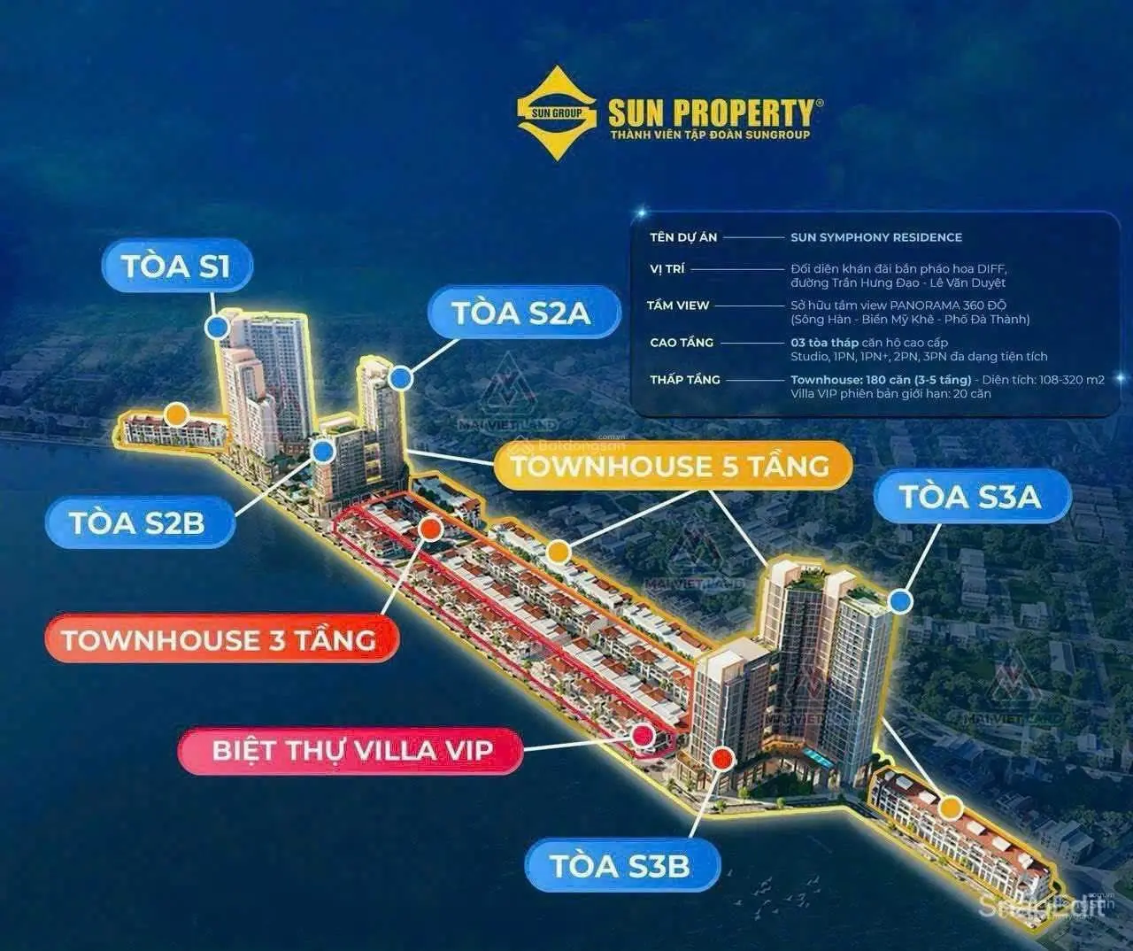Sở hữu ngay căn góc 2 phòng ngủ dự án Sun Symphony Đà Nẵng sở hữu view sông + biển chỉ 3.9tỷ