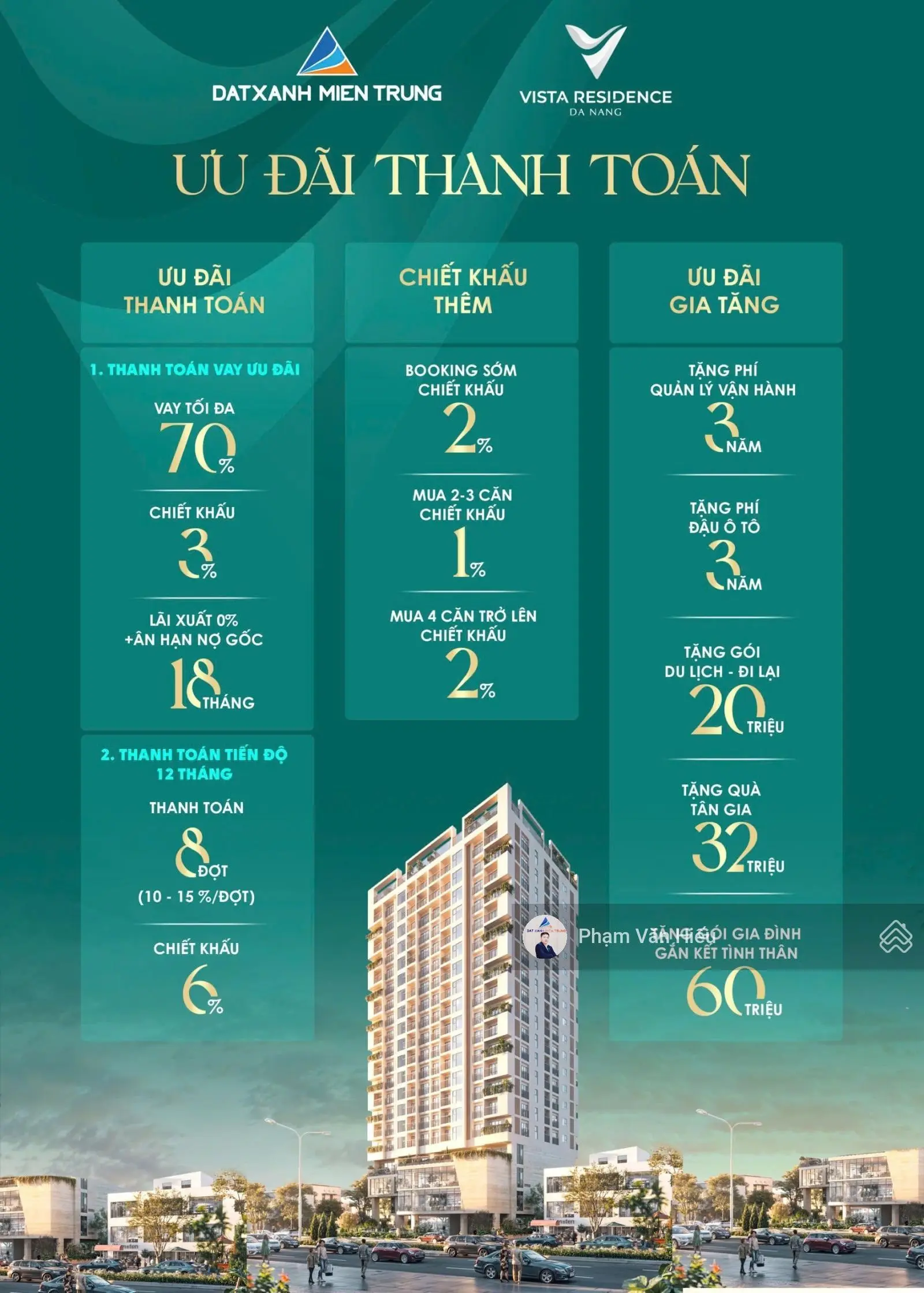 Căn hộ Vista Residence Đà Nẵng -Giá 3,95 Tỷ,Ven Sông Hàn -View Pháo Hoa -Biển Mỹ Khuê Đà Nẵng.