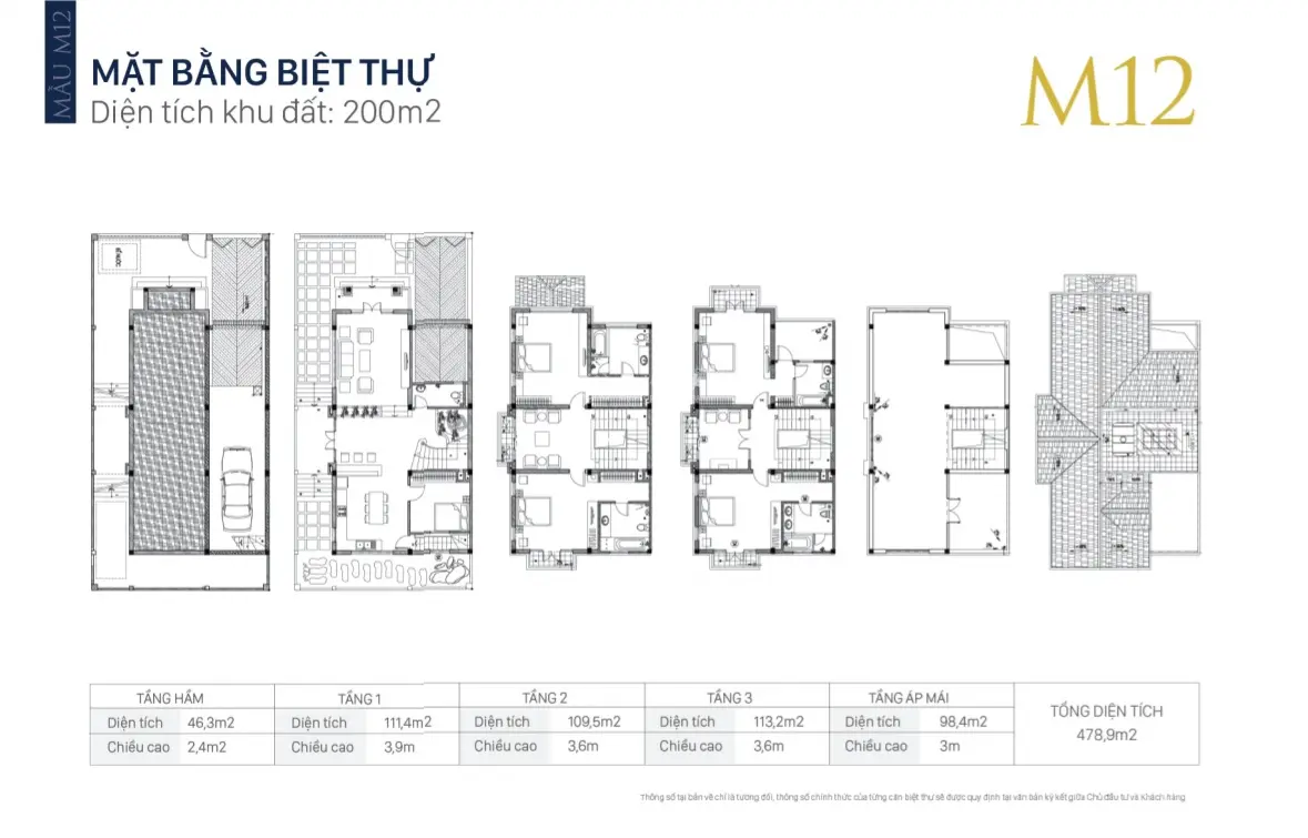 Mời khách hàng xem biệt thự An Khang: Căn M06-02 hướng Đông Nam sát vườn hoa, công viên thiên văn