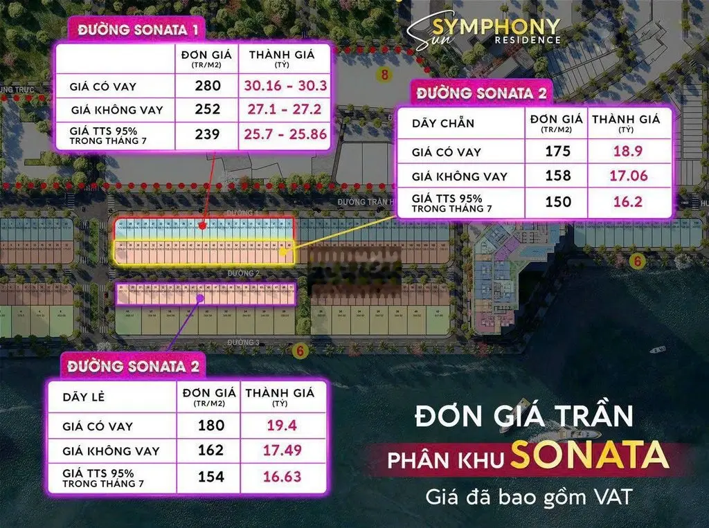 Chỉ từ 4,5 tỷ shophouse mặt sông Hàn ngắm pháo hoa DIFF- Sun Symphony